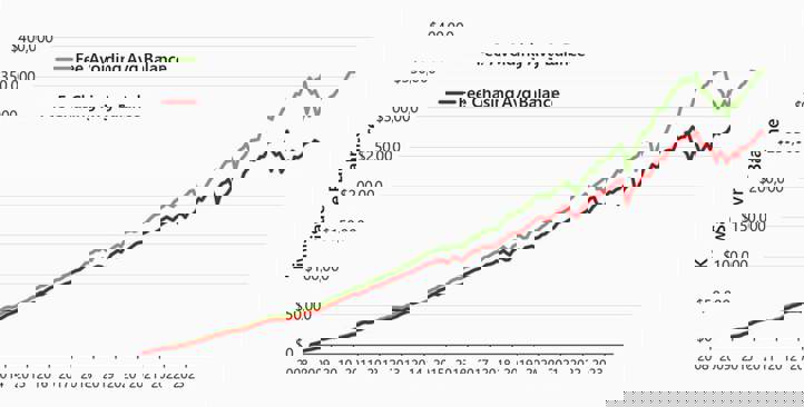 KiwiSaver balance fee avoiding vs fee chasing